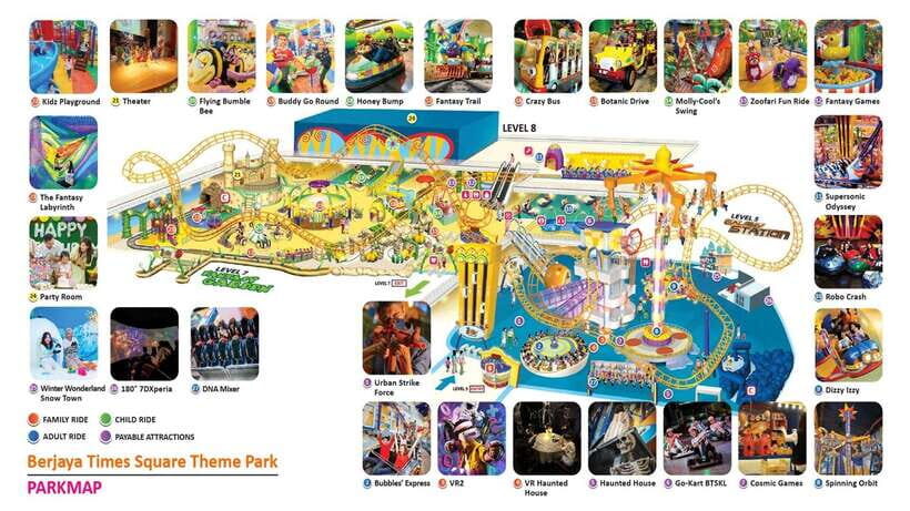 Kuala Lumpur: Berjaya Times Square Theme Park Entry Ticket - The go-kart situation: thrilling marketing, but not included here