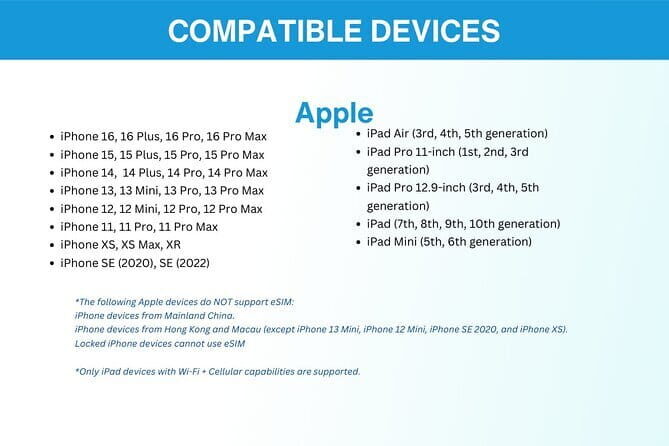 Malaysia eSIM (1 to 30 days. Up to 60GB of Data) - What You Actually Get: eSIM Data, Not a Physical SIM